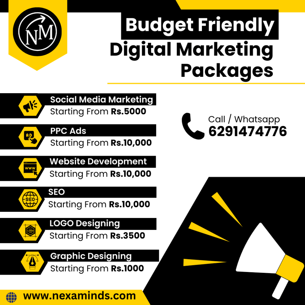 Budget Friendly Digital Marketing Packages