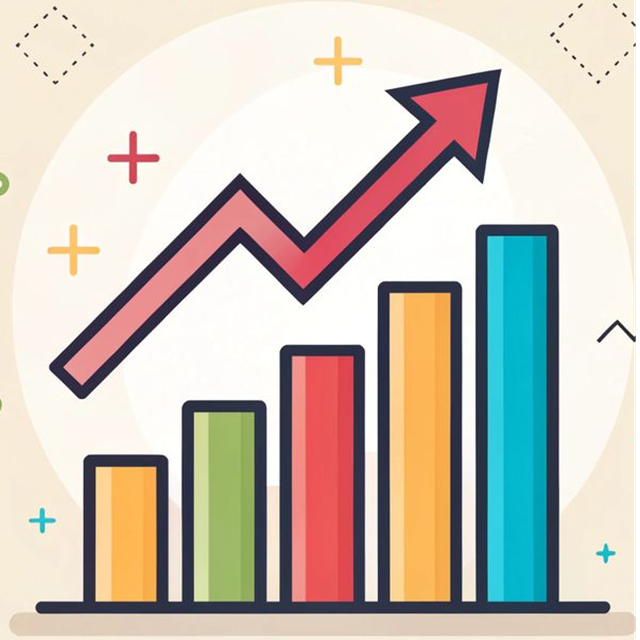 Ads Performance Insight Ads Performance Insight