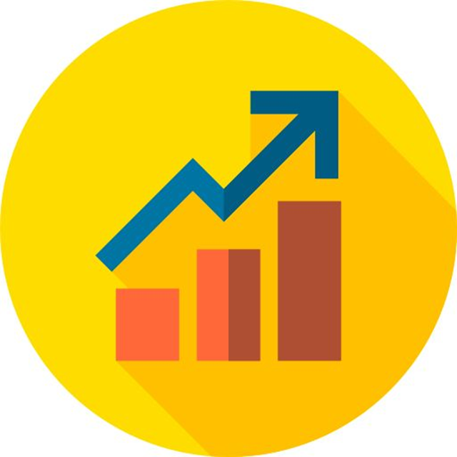 Content Performance Insights